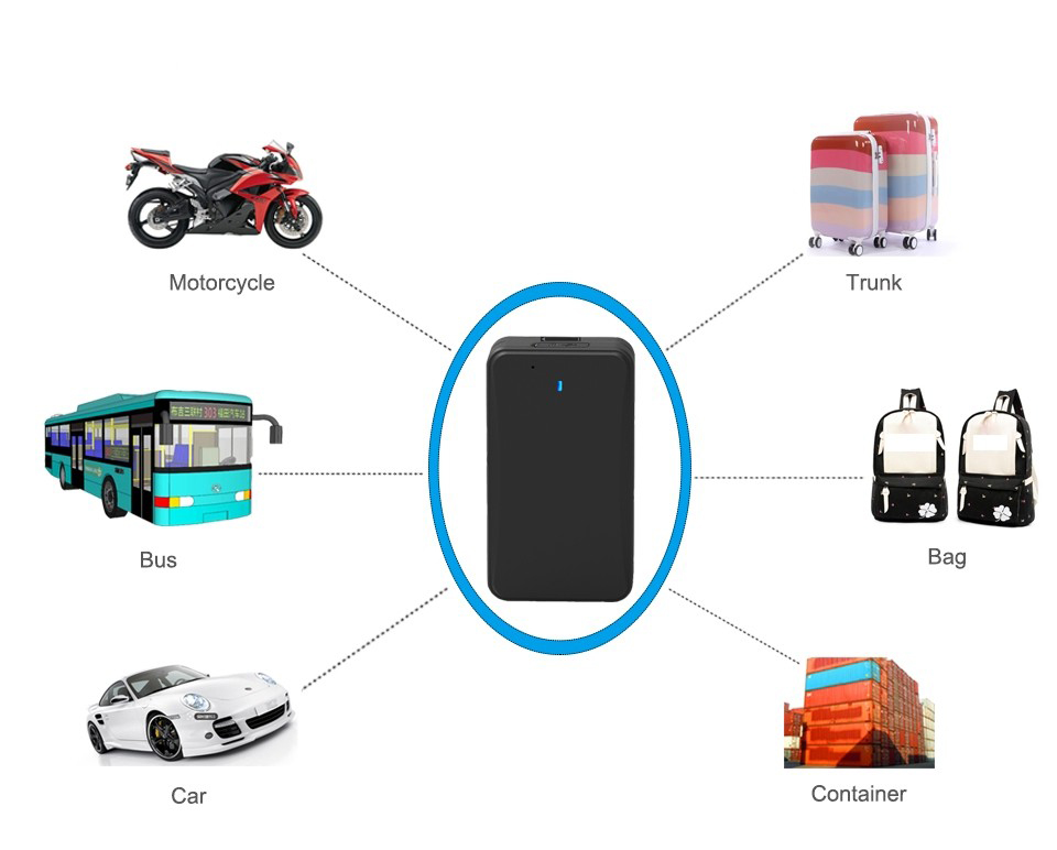 Utilisation du tracker GPS en ligne 4G