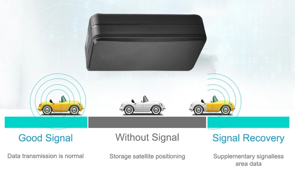 Localisateur GPS pour détection de zone aveugle